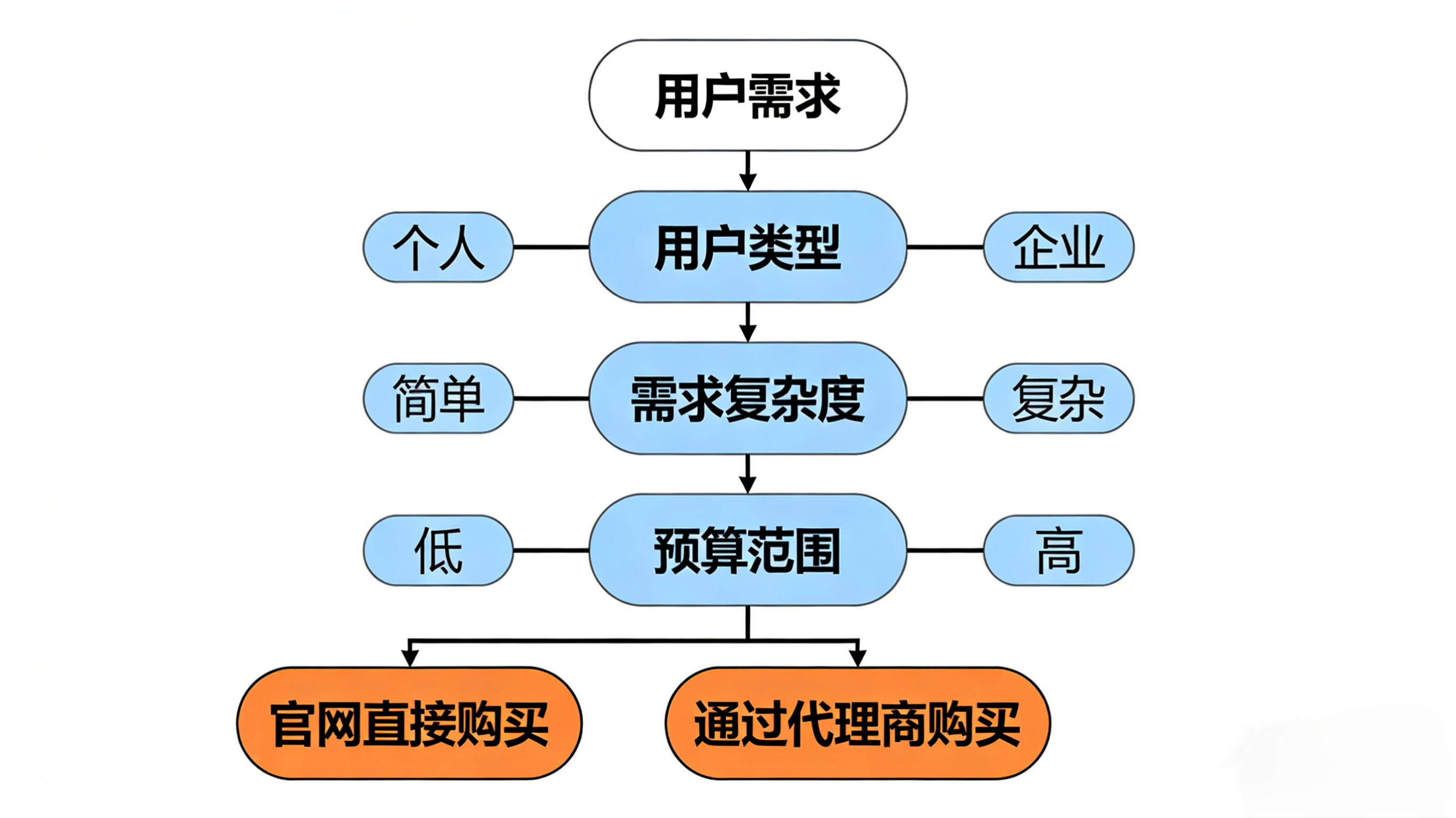 39795d7ac468580f25d253815e71baf4.png 39795d7ac468580f25d253815e71baf4.png