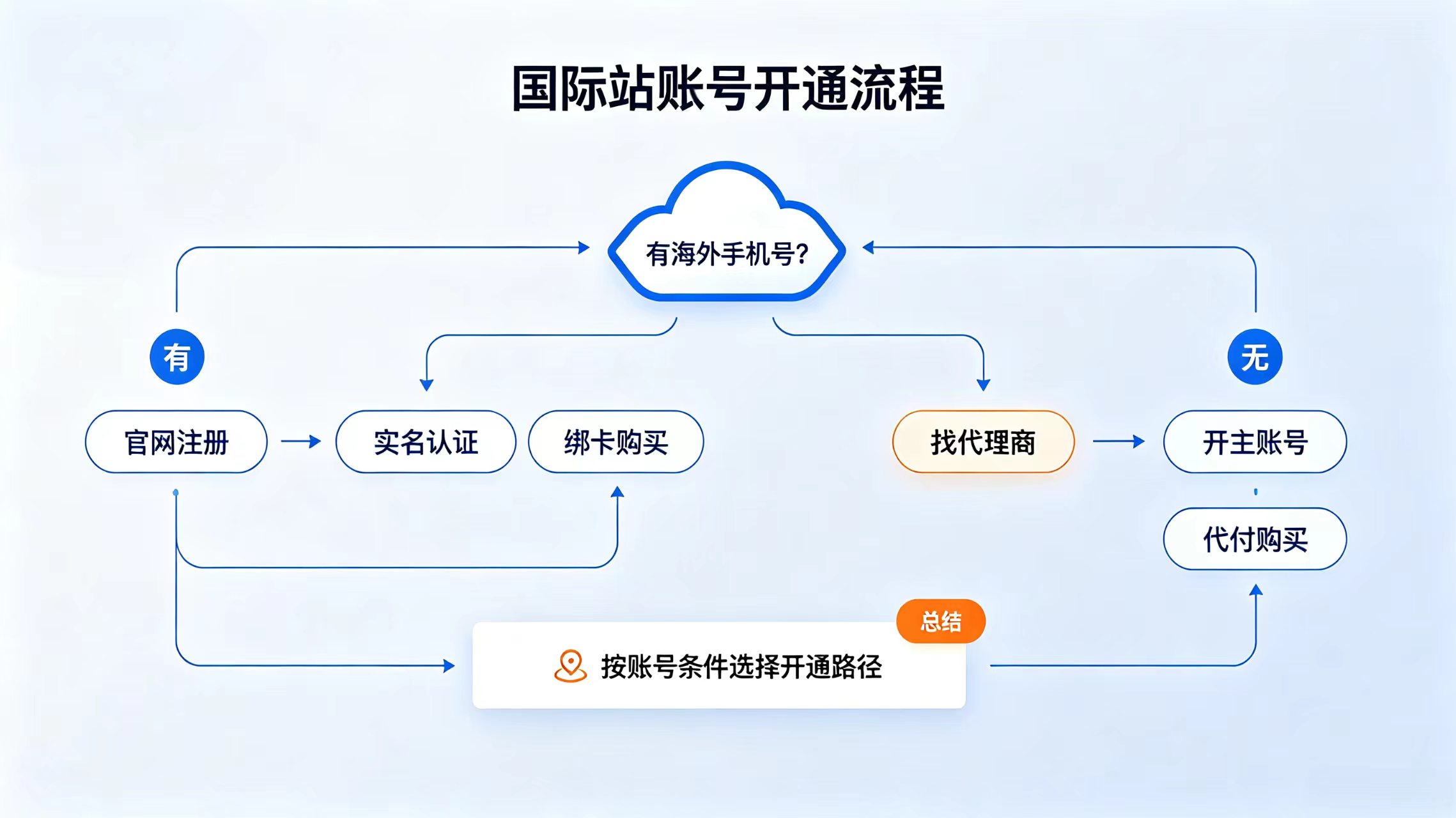 19bdaf8023d18ce2cd5dab509b3ff256.jpg 19bdaf8023d18ce2cd5dab509b3ff256.jpg